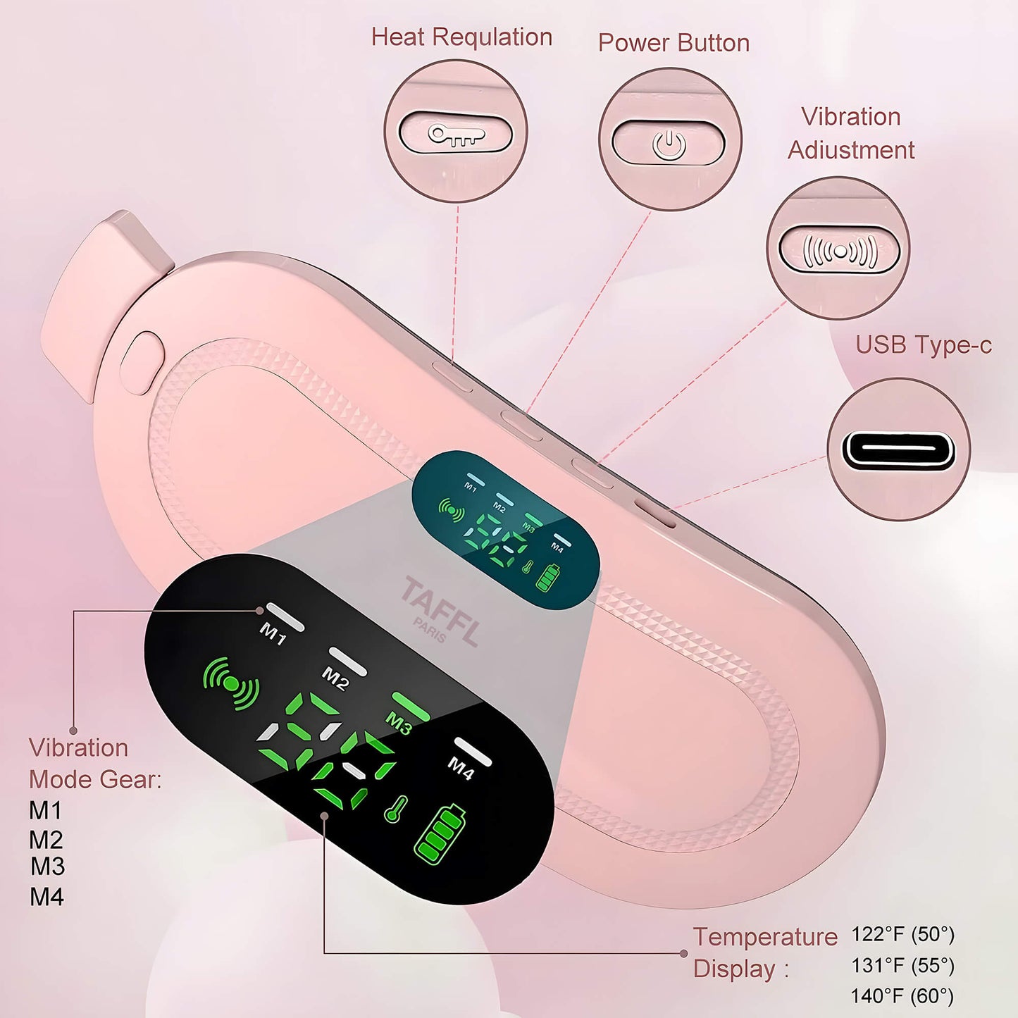 TAFFL Waistband - Period Pain Relief Massager & 3 FREE Gifts