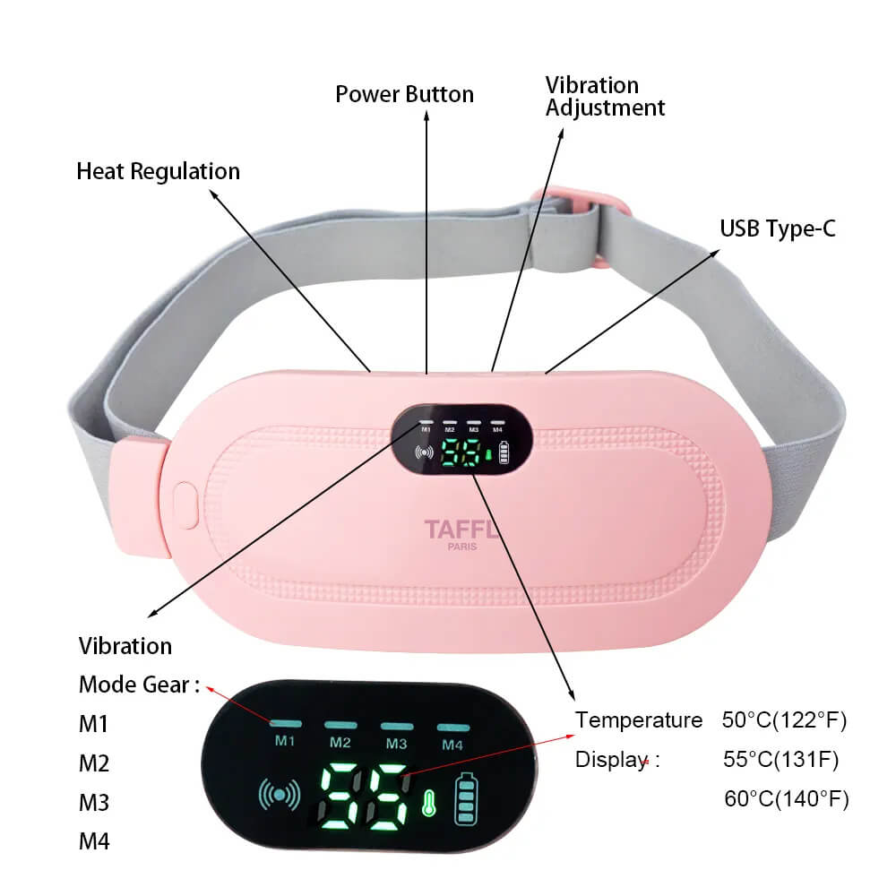 TAFFL Waistband - Period Pain Relief Massager & 3 FREE Gifts