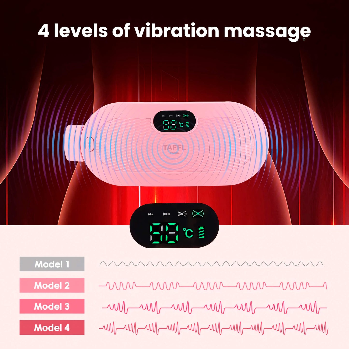 TAFFL Waistband - Period Pain Relief Massager & 3 FREE Gifts